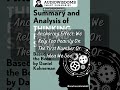 Thinking Fast and Slow Book Summary in 2 Minutes | Key Lessons from Daniel Kahneman