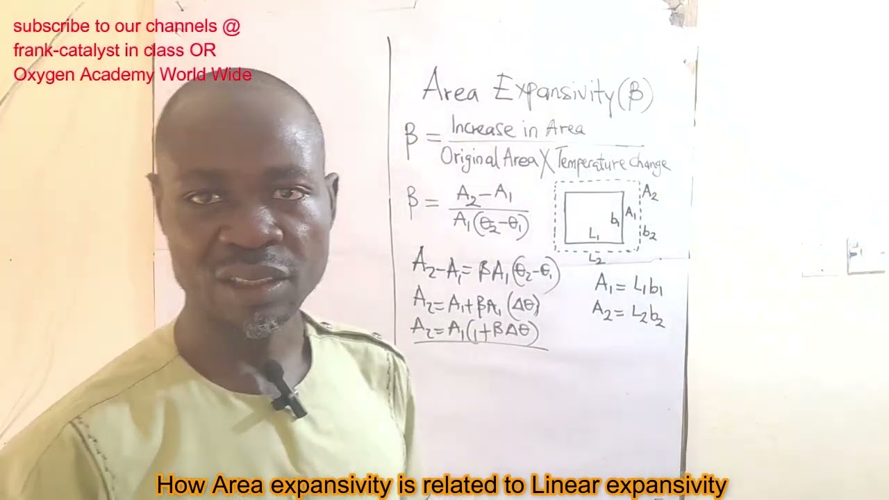 Relating Area Expansivity  and Linear expansivity