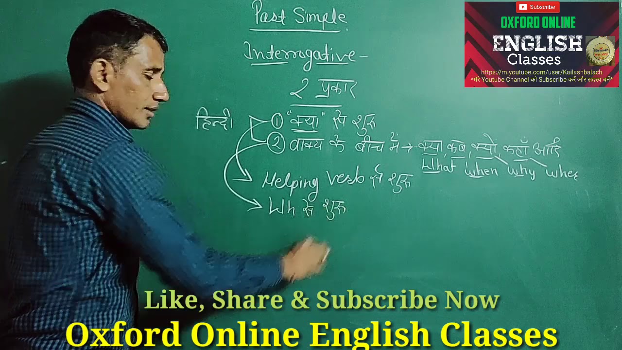 Past Simple Tense Learn in easy way Past Simple Tense Learn in easy way