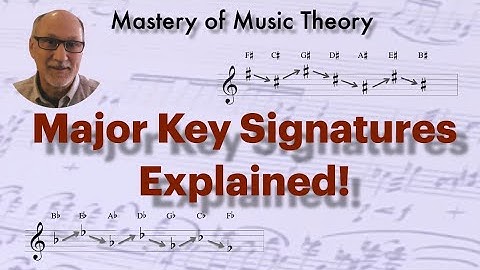 Major Key Signatures. Book 1, Ch. 7