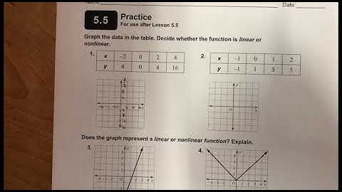 Sec. 5.5: Compairing Linear and Nonlinear Functions