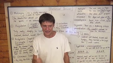 Retorische middelen: metonymie, asyndeton en anafoor
