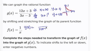 KP - Graphs of rational functions - 2 Shifting