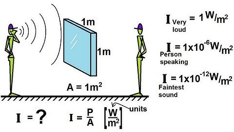 Physics 20  Sound and Sound Waves (7 of 49) Sound Intensity