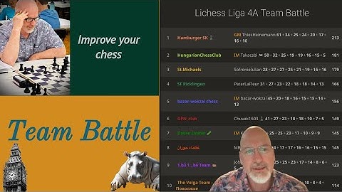 Lichess Team Battle