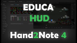 👉 HUD EDUCA + POPUPS EN HAND2NOTE 4 📊
