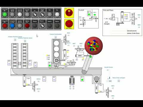 Simulation der Industrie-4.0-Anlage mit dem TIA Portal V15.1 und SIMIT V10.1