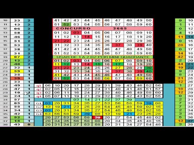 Planilha Mega Sena 20 dezenas em 12 jogos de 9 números - Lotocerta