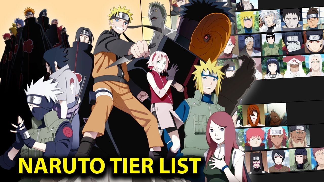 Who are the WORST and BEST Characters in Naruto - RANKING TIER LIST