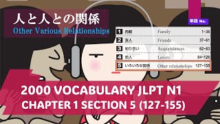 Japanese JLPT N1 Vocabulary (Chap 1 - Sec 5 - Various Relationships)