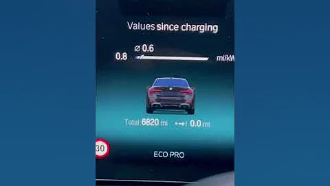 BMW i4 40M cold weather real life range test