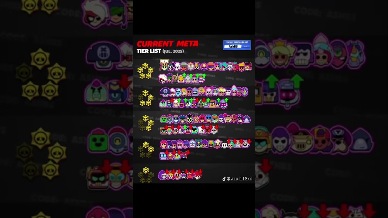 New meta #brawlstars #trend #supercell #meta #shorts #trend