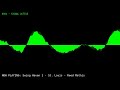 [LIVE H24] PROJECT:800a | Radio di Sopravvivenza e Report dal Vault 76