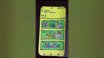 PAPER PROTOTYPE OF AN ONLINE SHOPPING APP🛍️🛒