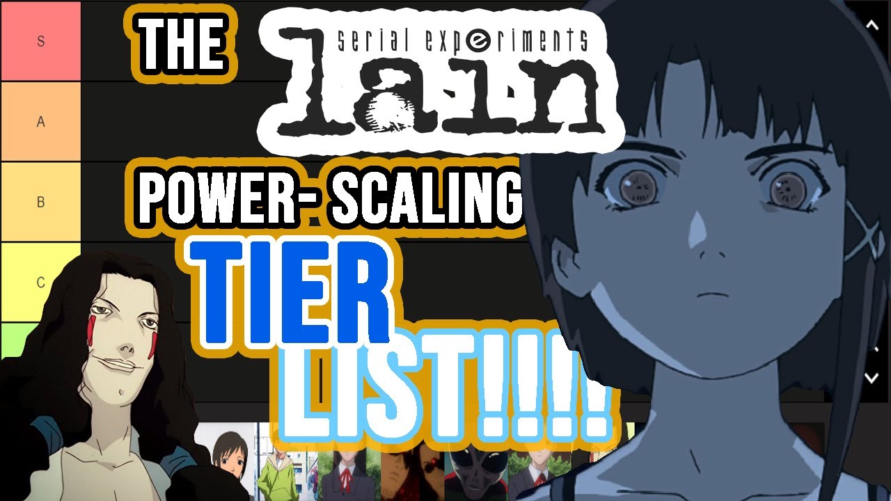 Anime power scaling tier list 