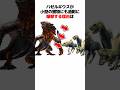 【モンハン】バゼルギウスの生態とトリビアを解説#shorts #モンハン解説 #mhw
