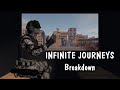 Infinite Journeys 3D Community Challenge Breakdown