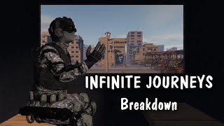Infinite Journeys 3D Community Challenge Breakdown