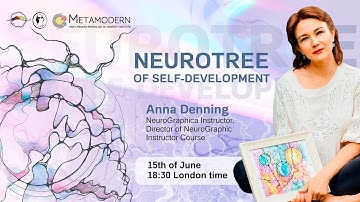 NeuroTree of self-development / Anna Denning, Neurographica®️instructor