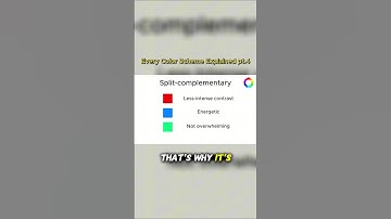 Why Split Complementary Colors Create Perfect Balance