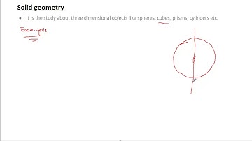 #MTH403 Lecture 40 Part 2 ||  #Trigonometry  || #Solid #geometry || Virtual University