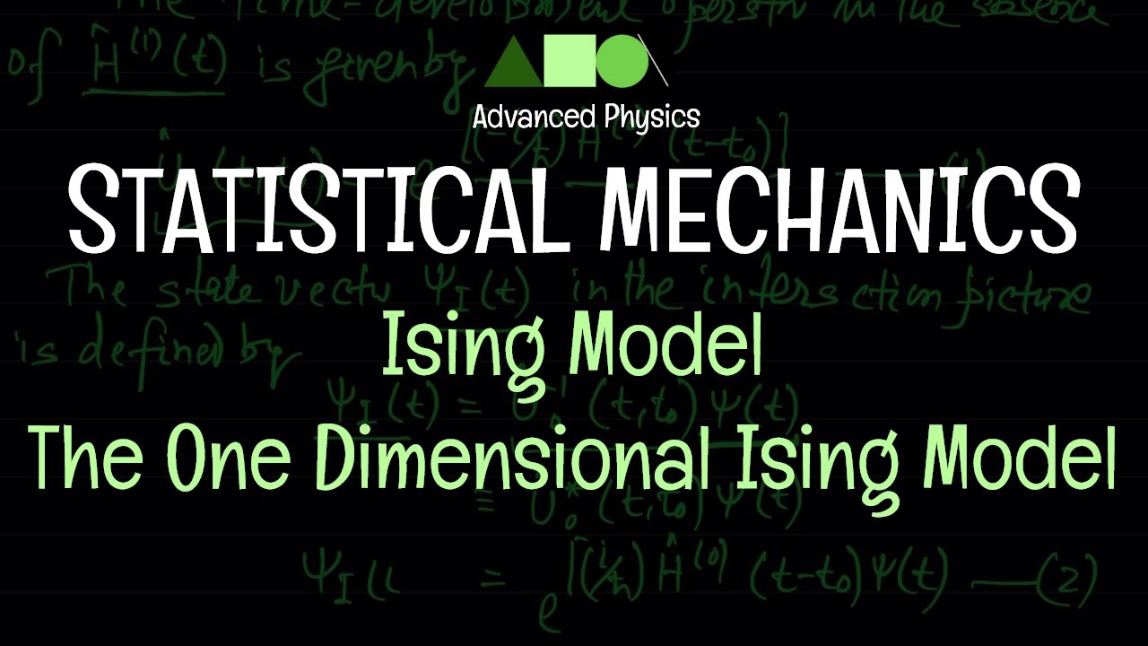 Statistical Mechanics - Ising Model : The One Dimensional Ising Model ...