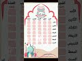 جدول متابعة الصلاة للأطفال 