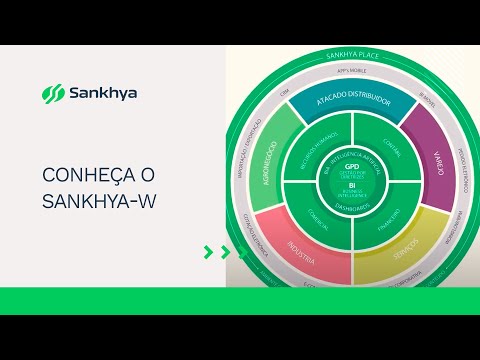 Conheça o Sankhya-W