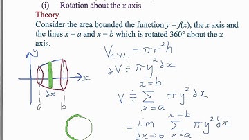 Rotation about the x axis - Theory