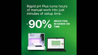 Rapid pH™ Plus – Automated, Accurate Benchtop pH Measurement in Microplates and Small Vials