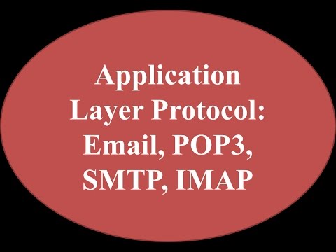 OSI Application Layer Protocols: EMAIL, SMTP, POP3, IMAP