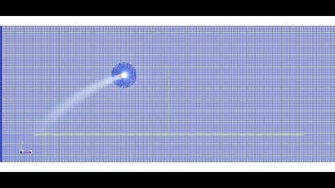 Simulation of a projectile motion under the influence of air drag.