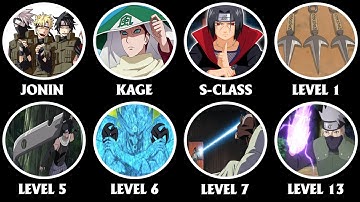 Tất Cả Các (Level) Cấp Độ Shinobi - Vũ Khí - Nhẫn Thuật Chidori Trong Naruto