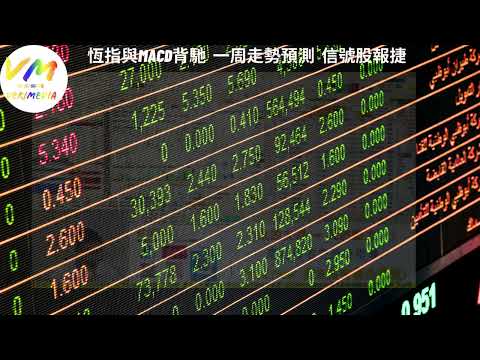 恆指與MACD背馳 一周走勢預測  信號股報捷