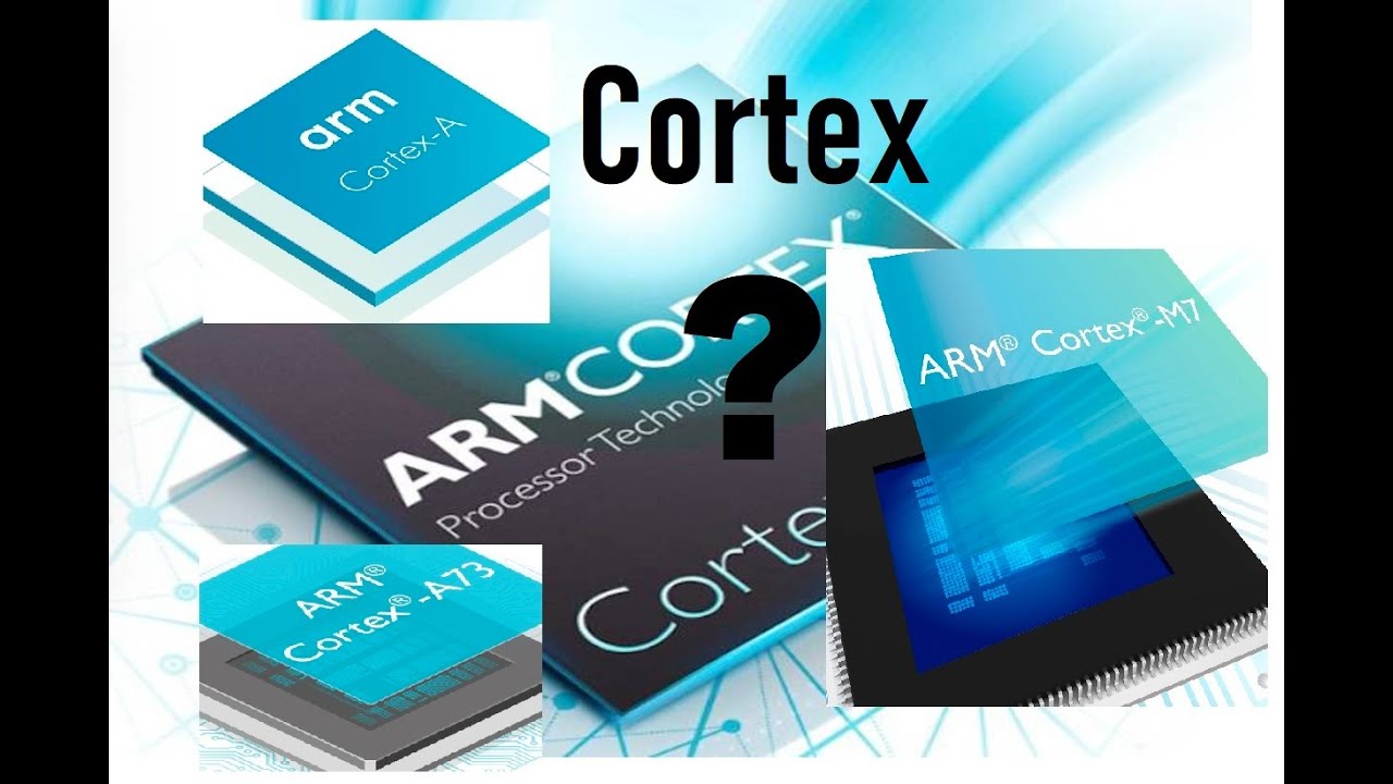 Cortex kia hai Think Outdoor Official.