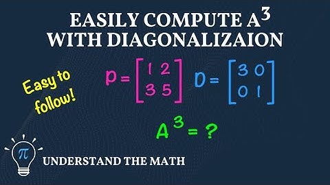 How to Compute Matrix Powers Using Diagonalization