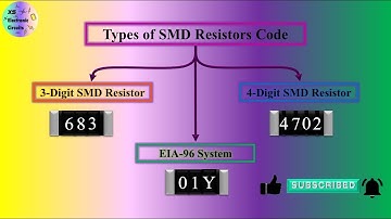 SMD Resistor code (3 digit, 4 digit, EIA-96 system), How to read a SMD resistor?