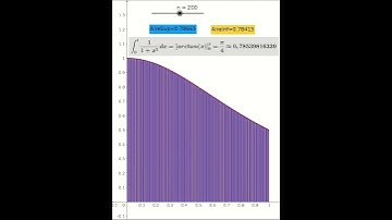 Intégrale - Méthode des rectangles #maths #science #school #education #mathematics