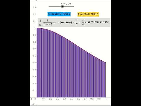 Intégrale - Méthode des rectangles #maths #science #school #education #mathematics