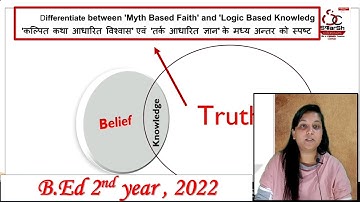 Myth Based Faith, Logic based Knowledge / B.Ed 2nd year daily classes 2022 session must watch