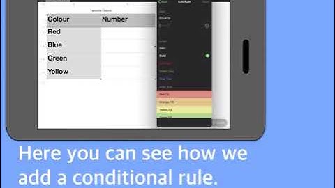 KIBS Quick Tips: Using conditional formatting in Numbers