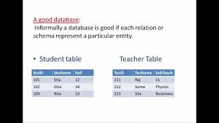 unit 4 Data  normalization Part 1