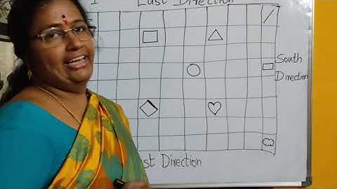 class 3 block 16 social studies