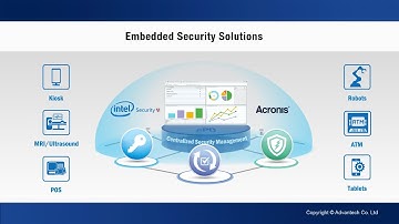 IoT Security Solutions, Advantech