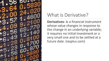 Accounting for Derivatives