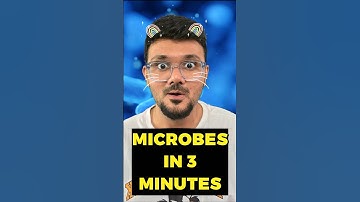 Introduction to Microbiology in 3 Minutes #class10 #parthsir #parthmomaya