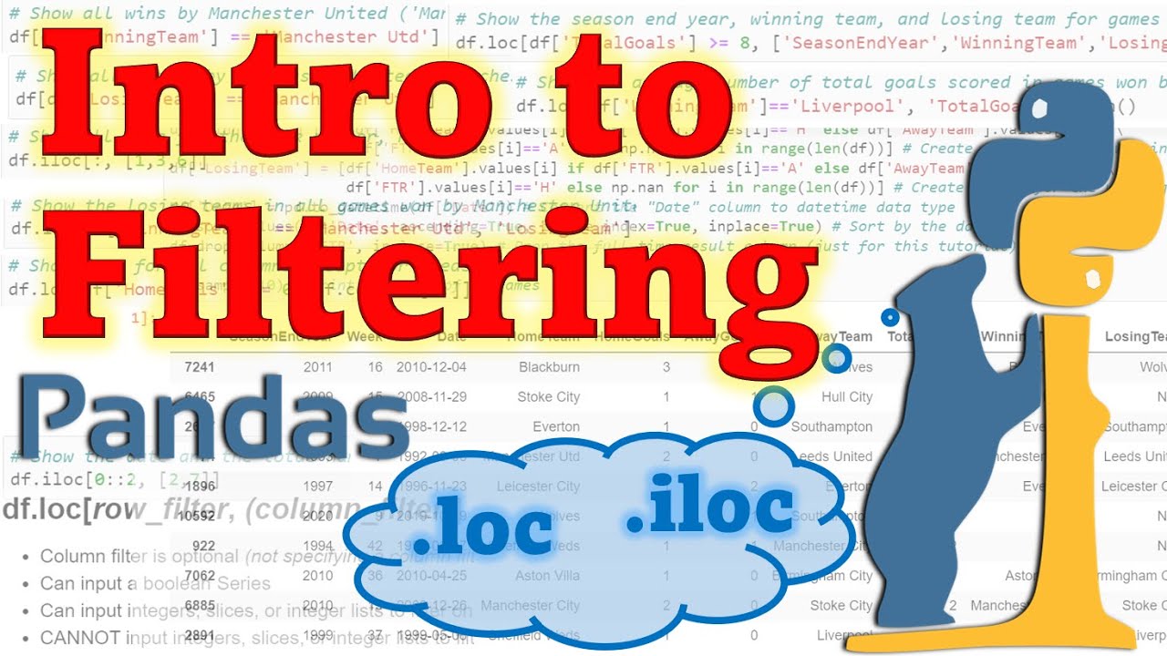 Intro to Data Filtering | .loc & .iloc | Pandas (Python) | Data Analyst Skill Tutorial #6 - YouTube Intro To Data Filtering | .Loc & .Iloc | Pandas (Python) | Data Analyst Skill Tutorial #6 - Youtube
