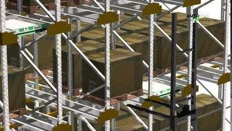 Pallet Runner - Unloading Plus