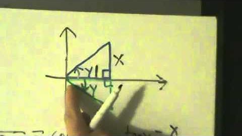 Calculus I - Derivative of Inverse Tangent Function arctan(x) - Proof