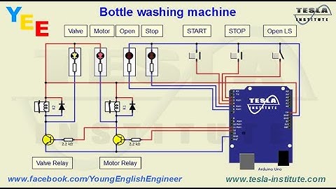 Bottle washing machine   Arduino